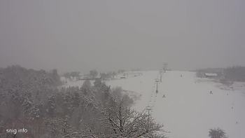 Майдан 17 грудня 2018 року, 2018-12-17 13:00