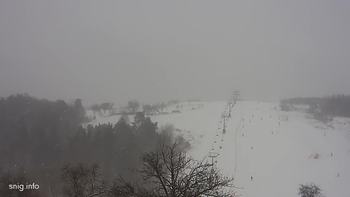 Майдан 5 січня 2019 року, 2019-01-05 10:00
