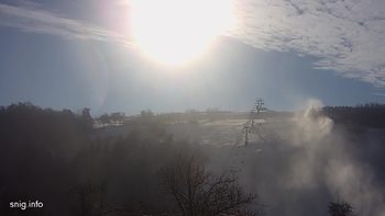Майдан 8 січня 2019 року, 2019-01-08 10:00