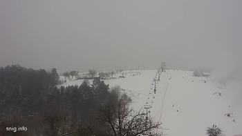 Майдан 11 січня 2019 року, 2019-01-11 10:00
