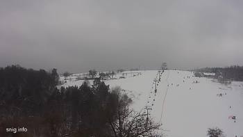 Майдан 12 січня 2019 року, 2019-01-12 10:00
