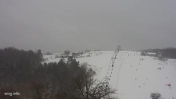 Майдан 13 січня 2019 року, 2019-01-13 10:00