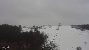 Майдан 14 січня 2019 року, 2019-01-14 13:00
