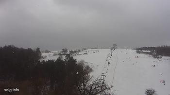 Майдан 15 січня 2019 року, 2019-01-15 10:00