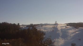 Майдан 19 січня 2019 року, 2019-01-19 13:00