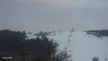 Майдан 21 січня 2019 року, 2019-01-21 16:00