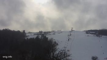 Майдан 25 січня 2019 року, 2019-01-25 10:00