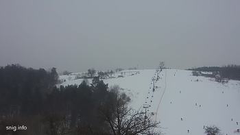 Майдан 26 січня 2019 року, 2019-01-26 16:00