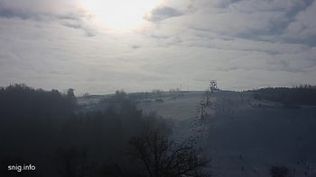 Майдан 27 січня 2019 року, 2019-01-27 10:00