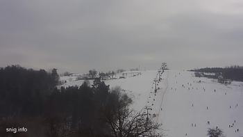 Майдан 27 січня 2019 року, 2019-01-27 13:00