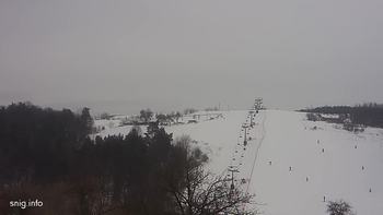 Майдан 28 січня 2019 року, 2019-01-28 10:00