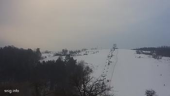 Майдан 28 січня 2019 року, 2019-01-28 16:00