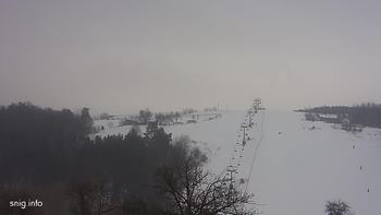 Майдан 29 січня 2019 року, 2019-01-29 10:00