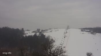 Майдан 29 січня 2019 року, 2019-01-29 13:00