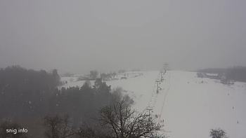 Майдан 31 січня 2019 року, 2019-01-31 13:00