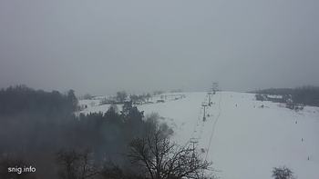 Майдан 31 січня 2019 року, 2019-01-31 16:00
