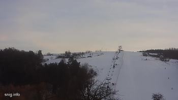 Майдан 1 лютого 2019 року, 2019-02-01 16:00