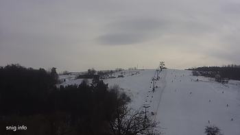 Майдан 3 лютого 2019 року, 2019-02-03 13:00