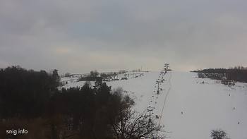Майдан 6 лютого 2019 року, 2019-02-06 16:00