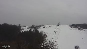 Майдан 11 лютого 2019 року, 2019-02-11 16:00