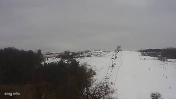 Майдан 15 лютого 2019 року, 2019-02-15 16:00