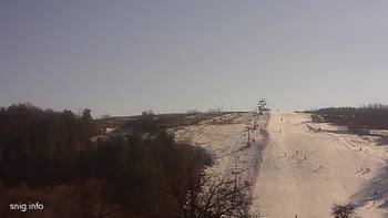 Майдан 17 лютого 2019 року, 2019-02-17 13:00
