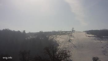 Майдан 19 лютого 2019 року, 2019-02-19 10:00
