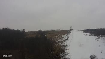 Майдан 21 лютого 2019 року, 2019-02-21 16:00