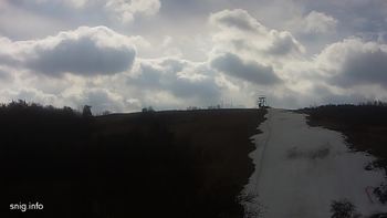 Майдан 5 березня 2019 року, 2019-03-05 10:00