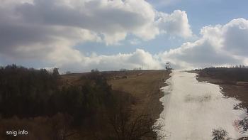 Майдан 5 березня 2019 року, 2019-03-05 13:00