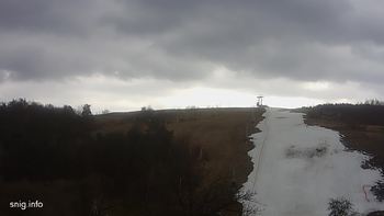 Майдан 6 березня 2019 року, 2019-03-06 13:00