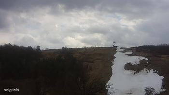 Майдан 14 березня 2019 року, 2019-03-14 13:00