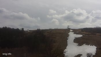 Майдан 19 березня 2019 року, 2019-03-19 13:00