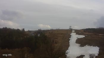 Майдан 19 березня 2019 року, 2019-03-19 16:00