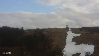 Майдан 20 березня 2019 року, 2019-03-20 16:00