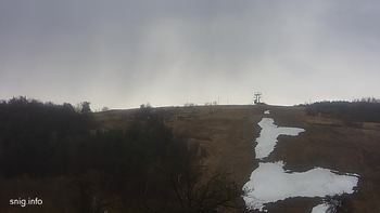 Майдан 25 березня 2019 року, 2019-03-25 16:00