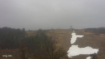 Майдан 28 березня 2019 року, 2019-03-28 13:00