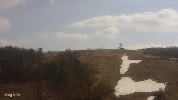 Майдан 29 березня 2019 року, 2019-03-29 13:00