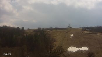 Майдан 7 квітня 2019 року, 2019-04-07 13:00