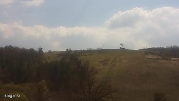 Майдан 18 квітня 2019 року, 2019-04-18 13:00