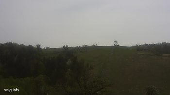 Майдан 27 квітня 2019 року, 2019-04-27 13:00