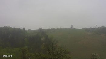 Майдан 28 квітня 2019 року, 2019-04-28 16:00