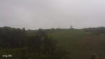 Майдан 29 квітня 2019 року, 2019-04-29 16:00