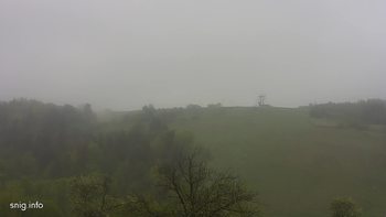Майдан 6 травня 2019 року, 2019-05-06 10:00