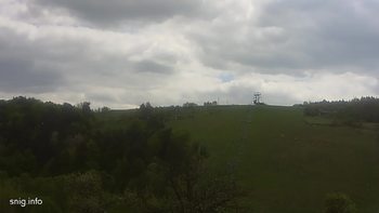 Майдан 8 травня 2019 року, 2019-05-08 13:00