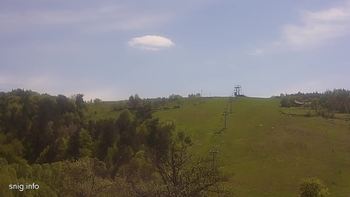 Майдан 9 травня 2019 року, 2019-05-09 13:00