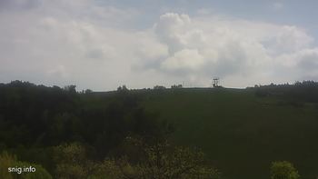 Майдан 11 травня 2019 року, 2019-05-11 13:00