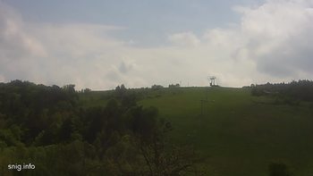 Майдан 18 травня 2019 року, 2019-05-18 13:00