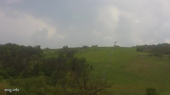 Майдан 18 травня 2019 року, 2019-05-18 16:00