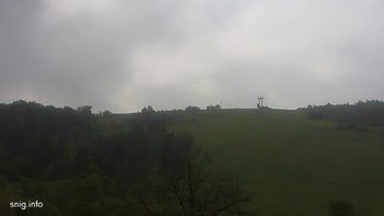 Майдан 19 травня 2019 року, 2019-05-19 10:00
